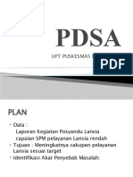 Pdsa Puskesmas Pir Butong