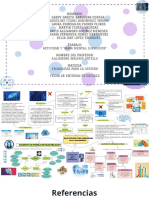 Actividad 7 MAPA MENTAL TECNO