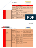 Matriz de 1 A 5 Cyt... 4 Experiencia.