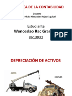 La Depreciación Clase Modelo