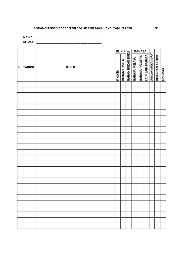 Rekod Nilam Individu | PDF