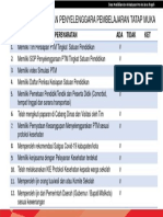 Cheklist Persiapan PTM Dalam Masa Pandemi Corona