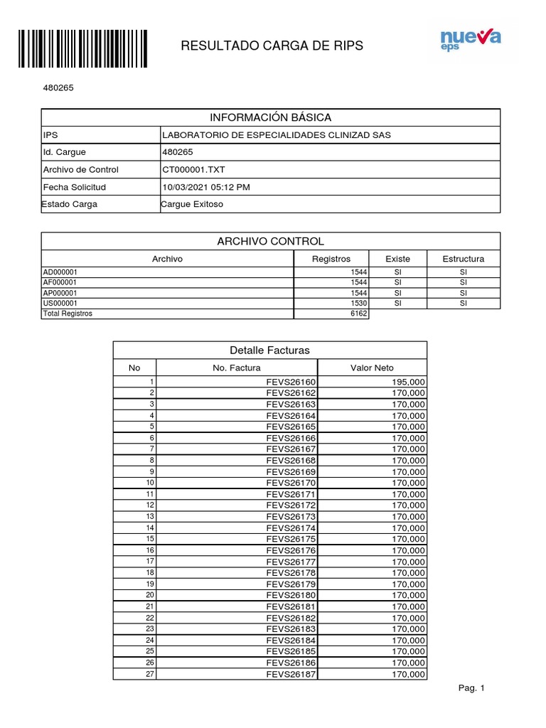 Rips Nueva Eps | PDF