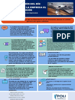 Infografia Cerrejón