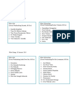 Daftar Piket Ujian Praktik I