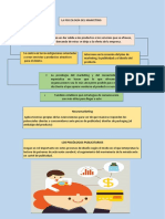 Fundamentos de La Administración