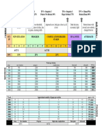 Story Development Grid (Michael Hauge)