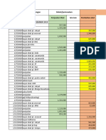 Tgl. Keterangan Debet/pemasukan Penjualan Obat Lain-Lain Pembelian Obat 1/1/2020 Sisa Saldo Desember 2019