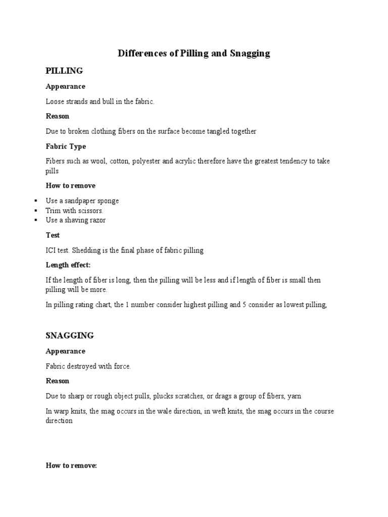 Comparing Pilling and Snagging in Fabrics Causes, Appearances, Testing