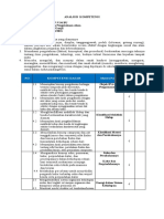 Analisis Kompetensi Ipa 7