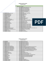 Inventaris IGD 2022 Terbaru