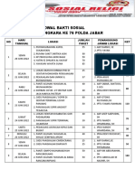 Jadwal Bakti Sosial