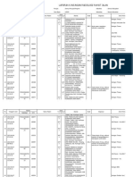 Data Pasien Radiologi Umum