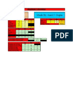 Made by Amit J. Gupta: Amplitude Calculation