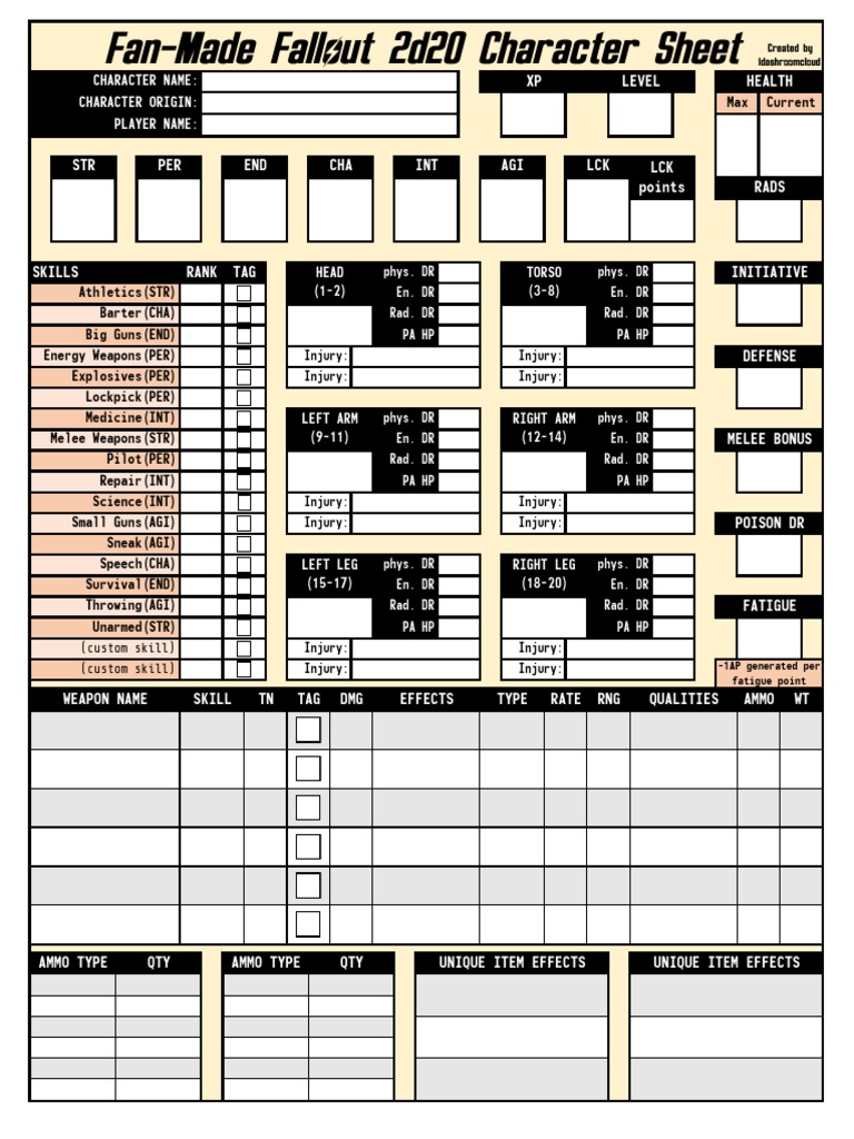 Fallout 2d20 Character Sheet Template | PDF