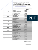 Uptd Puskesmas Kertasemaya: Dinas Kesehatan