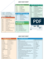 Abap Cheat Sheet: System Fields Database Table Other Abap Related Tcodes