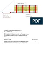 Jadwal Jaga Rawat Inap Nurse Station 2 26 September - 25 Oktober 2021