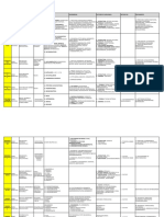 Cuandro Comparativo Oficial