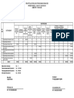 rpd-k7-2020 semester 1