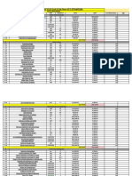 Estimate For SHENSHAH VILLA 2nd & 3rd Floor UP-5 PITAMPURA: % of Work Done