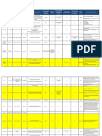 Certificates Documents Requested For Countries (Africa) 12032019