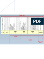 Definition of Dredgers Opertaing Time