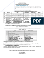 Orden de Servicio 04-2022