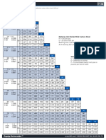 MEBAC-Steel-Plate-Load-Table-IKG