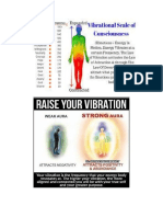 Vibration chart