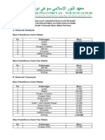 Biaya Pendaftaran An-Nur 2022-2023