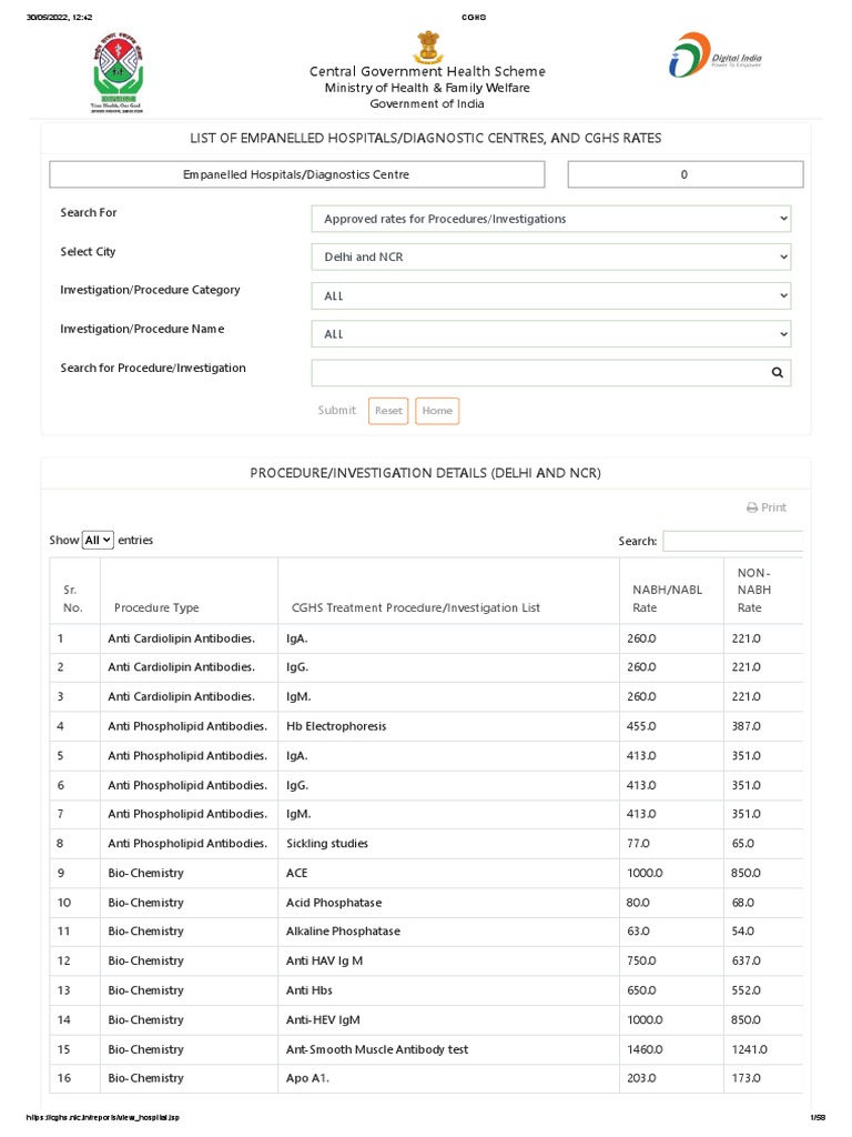 CGHS Rate List 2 PDF Serology Ct Scan