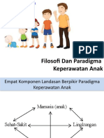 Filosofi Dan Paradigma