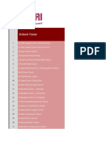 Dubai Private Schools Data