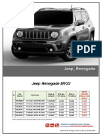 Fisa Jeep Renegade MY22