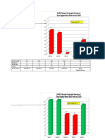 Grafik Cak. KN Lengakp PB-1