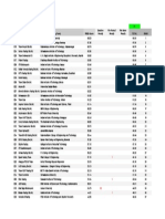 Fsev2020 Fmea V1