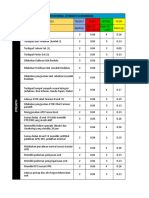 OPTIMALKAN FAKTOR INTERNAL