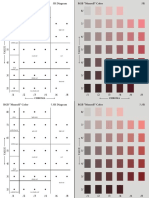 Munsell Soil Color Book