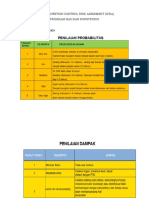 4. Praktek ICRA