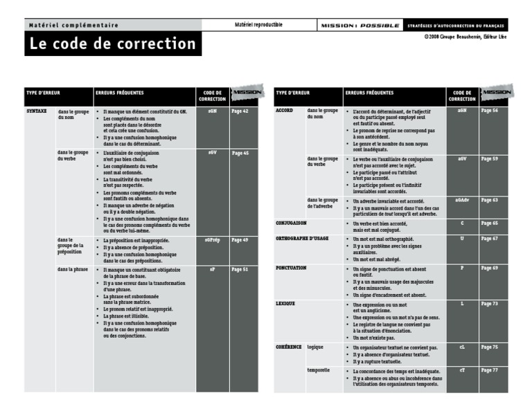 MissionPossible - Code Correction | PDF | Phrase | Verbe