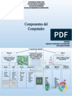 Mapa Conceptual Dario Mendoza C.I 30.204.956