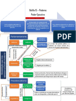 Bolilla 15 - Poderes