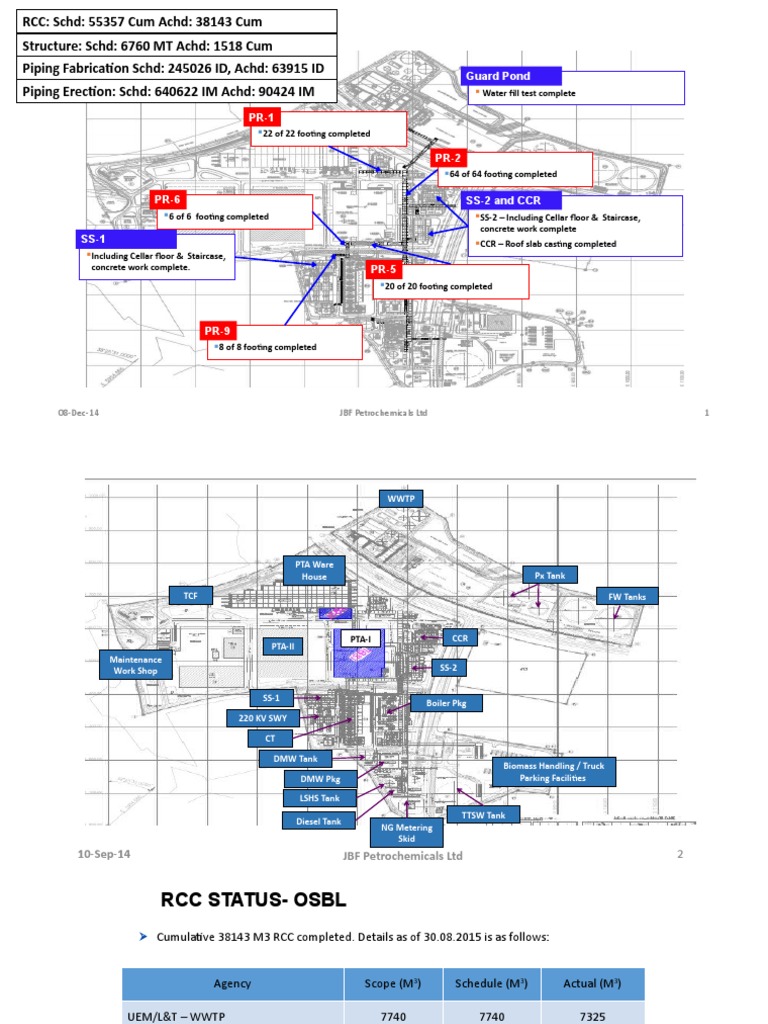 JBF Petrochemicals Construction Update | PDF | Civil Engineering ...