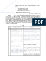 Sl. No. Description of Goods Conditions