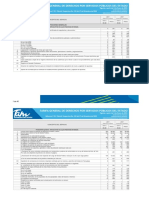 Tarifa General de Derechos 2021