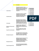 PMP Project Documents