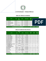 Tabela Cursos Com Codgo e - Mec Capital