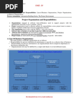 SPM Unit-4 Part-2