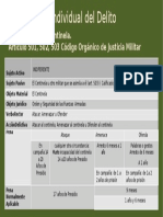 Mapa Sigular del Delito 1_9